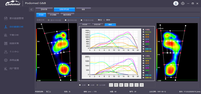 足底压力分布->步态分析系统